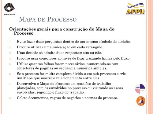 Slides do curso PDG Supervisores - Unicamp