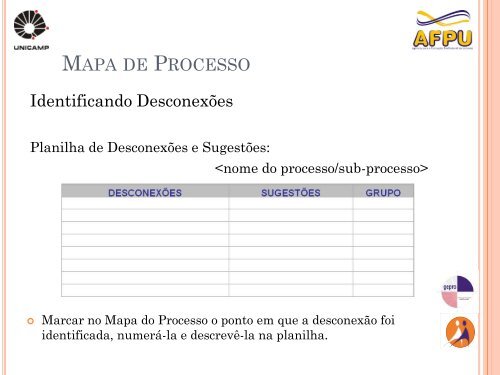 Slides do curso PDG Supervisores - Unicamp