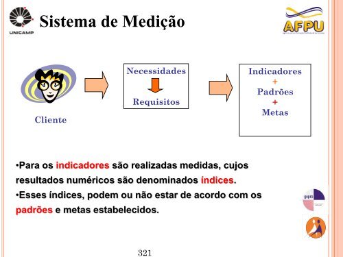 Slides do curso PDG Supervisores - Unicamp