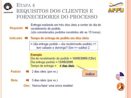 Slides do curso PDG Supervisores - Unicamp