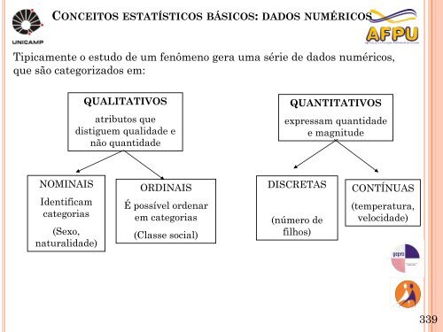 Slides do curso PDG Supervisores - Unicamp