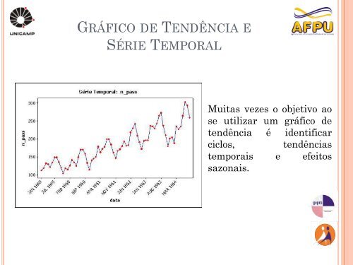 Slides do curso PDG Supervisores - Unicamp