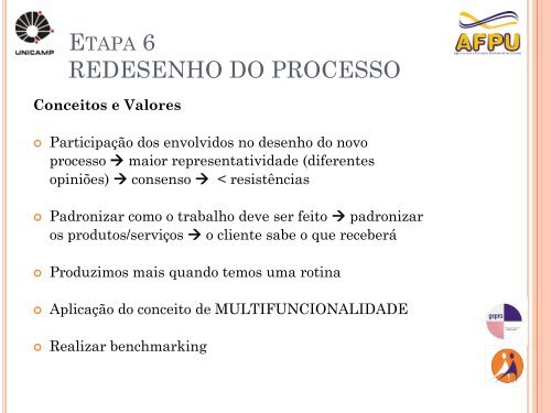 Slides do curso PDG Supervisores - Unicamp