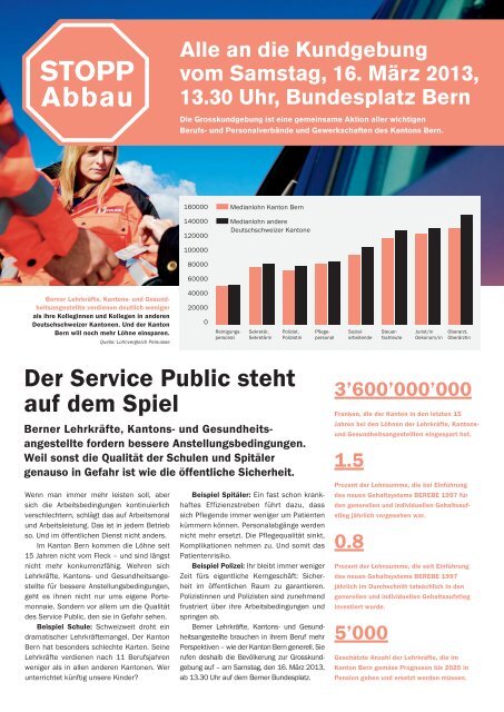 (PDF) Kundgebungszeitung - Lehrerinnen und Lehrer Bern LEBE