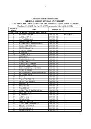 Students - Kerala Agricultural University