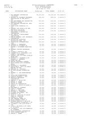 List of Stockholders as of Record April 12, 2013 PPREF ... - Petron