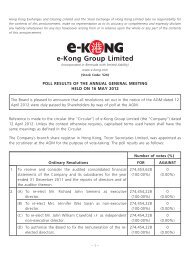 Poll Results of the Annual General Meeting held on 16 May 2012