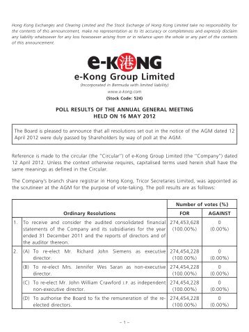 Poll Results of the Annual General Meeting held on 16 May 2012