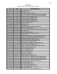 Lista de Obrigados Ã  EFD