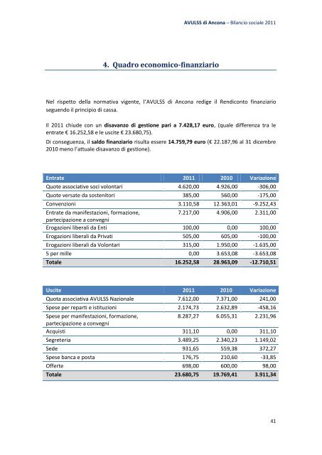 AVULSS Ancona - Bilancio Sociale 2011 - CSV Marche