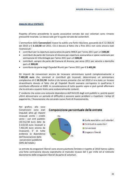 AVULSS Ancona - Bilancio Sociale 2011 - CSV Marche