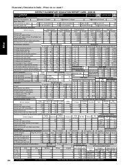 64 Elementary Education in India - Where do we stand ? - DISE
