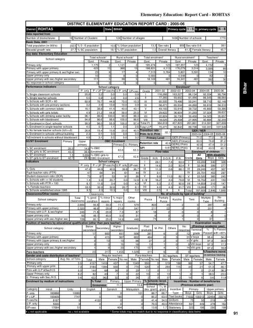 64 Elementary Education in India - Where do we stand ? - DISE