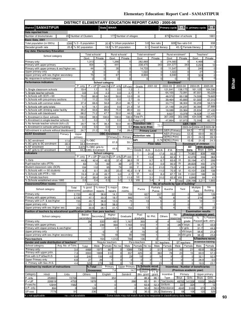 64 Elementary Education in India - Where do we stand ? - DISE