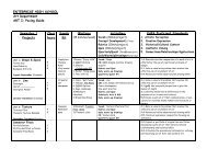 Pacing Guide - Enterprise High School