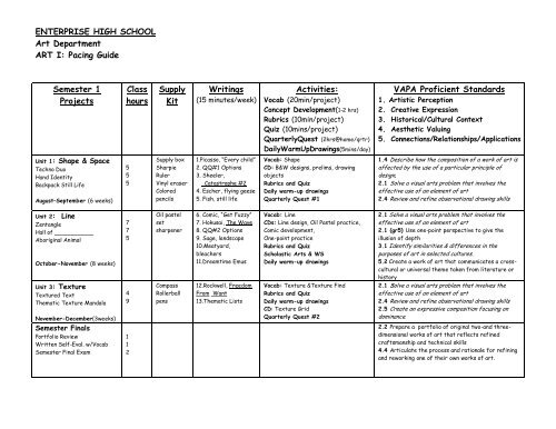 pacing-guide-enterprise-high-school