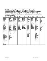 Grade 3 High Frequency Spelling List