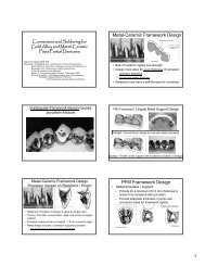 Metal-Ceramic Framework Design PFM Framework Design