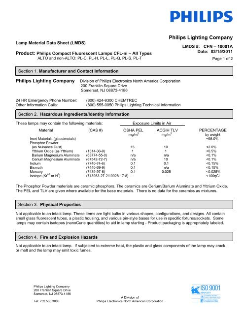 Philips lighting company deals