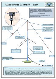 Ã¢Â€ÂœSAFARIÃ¢Â€Â INVERTED Vee ANTENNA - G3RWF - arkansas ares races