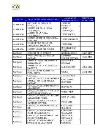 Cartago - Grupo ICE