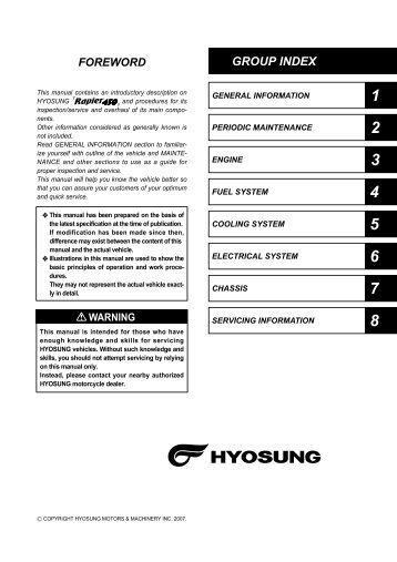 HYOSUNG SF 50 MANUAL Pdf Download