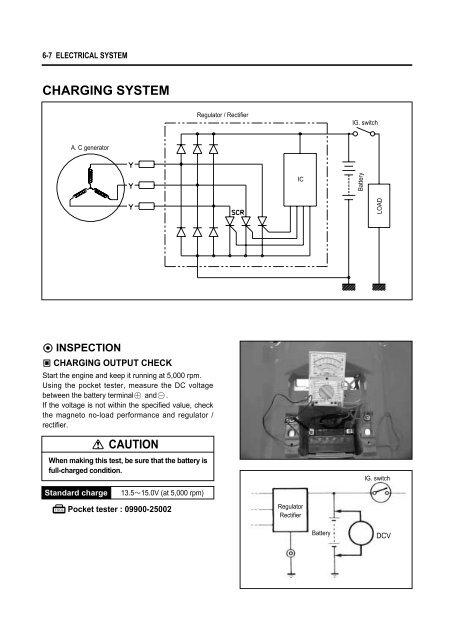 TE450 SM service manual.pdf - Hyosung