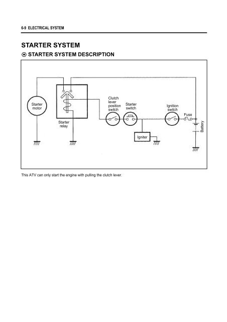 TE450 SM service manual.pdf - Hyosung