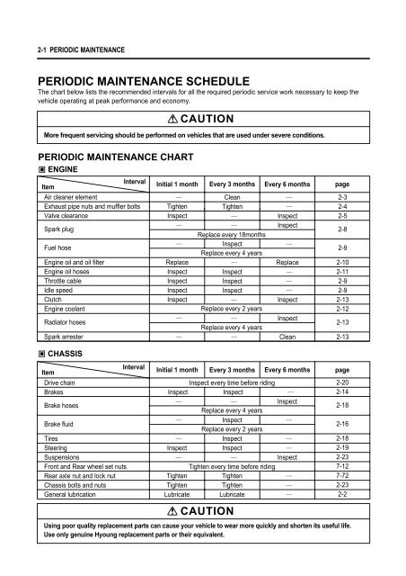 TE450 SM service manual.pdf - Hyosung