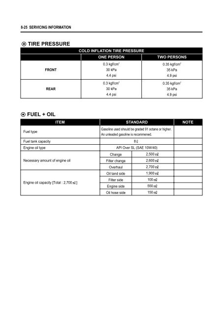 TE450 SM service manual.pdf - Hyosung