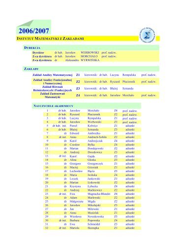 INSTYTUT MATEMATYKI Z ZAKŁADAMI - Instytut Matematyki PP