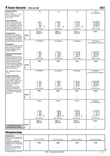 NEO â WOHNEN 3.0 - Home Style sro