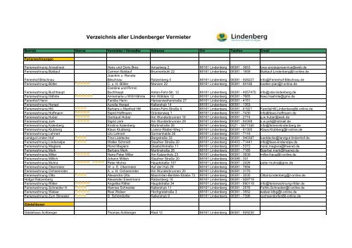 Verzeichnis aller Lindenberger Vermieter