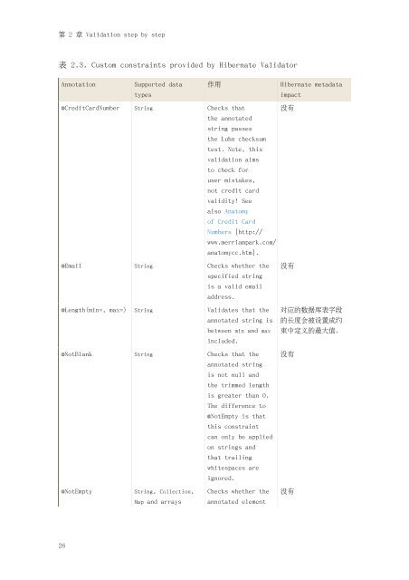 JSR 303 的参考实现使用指南 - JBoss