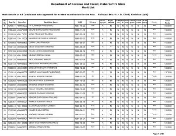 Department of Revenue And Forest, Maharashtra State Merit List