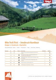473_08 BBT Innsbruck.indd - Bike Tirol