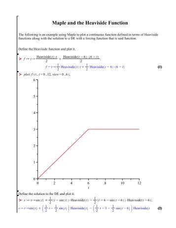 Maple and the Heaviside Function - WSU Vancouver Directory