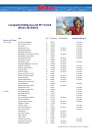 Langzeitermäßigung Und 55+ Vorteil Winter 2012/2013 - Alltours