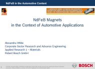 NdFeB Magnets in the Context of Automotive Applications - ABM