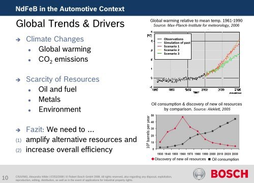 NdFeB Magnets in the Context of Automotive Applications - ABM