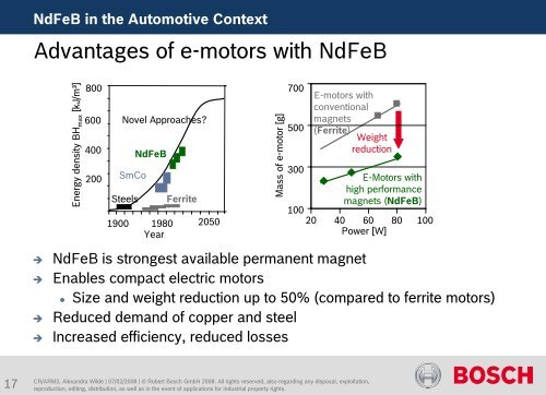 NdFeB Magnets in the Context of Automotive Applications - ABM