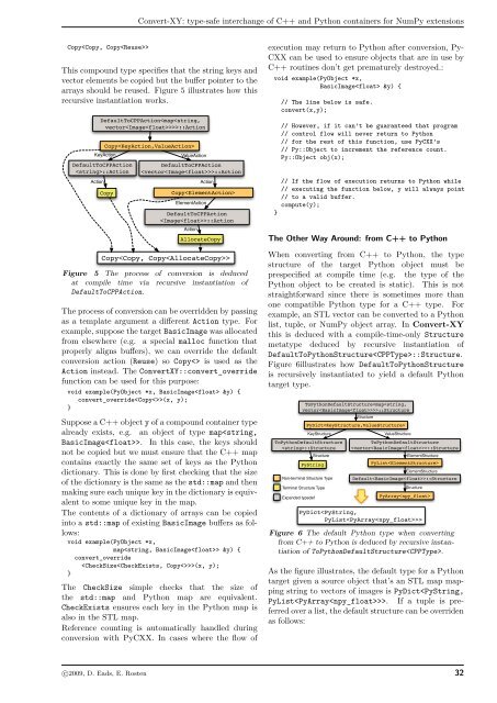 Proceedings of the 8th Annual Python in Science Conference