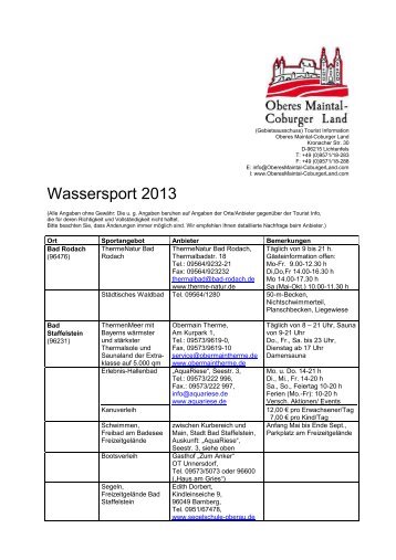 Wassersport 2013 - Coburger Land