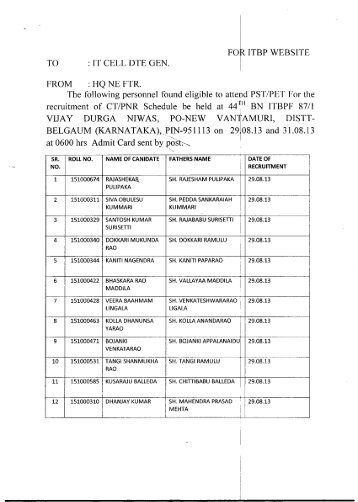 TO : IT CELL DTE GEN. ITBP WEBSITE FROM : HQ NE FTR. The ...