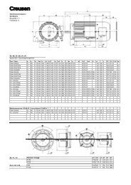 DC motors bgr 71