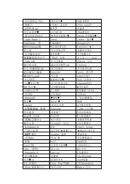 너는뭐하는거니 왕봉기 고등학생.avi 카즈신라면 개시이이이바ㄹ ...