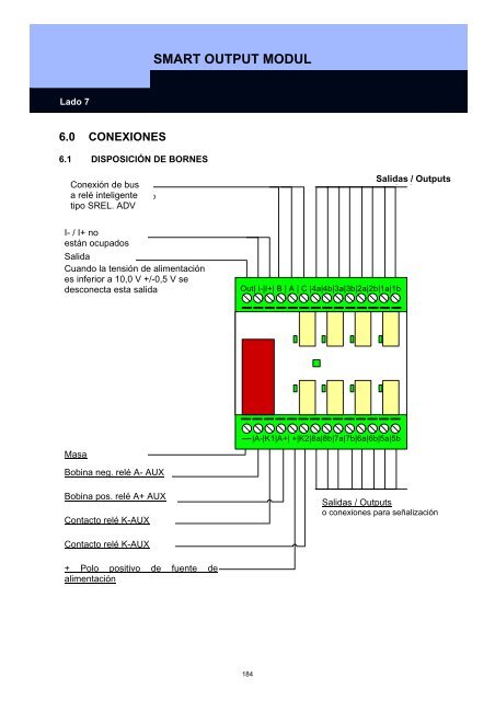 MANUAL SISTEMA 3060 - SimonsVoss technologies