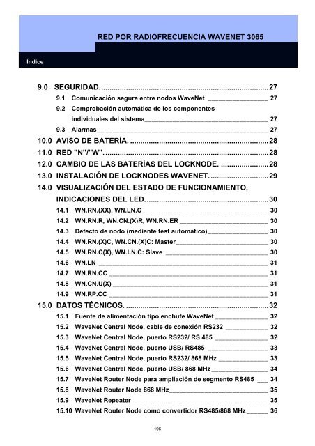 MANUAL SISTEMA 3060 - SimonsVoss technologies