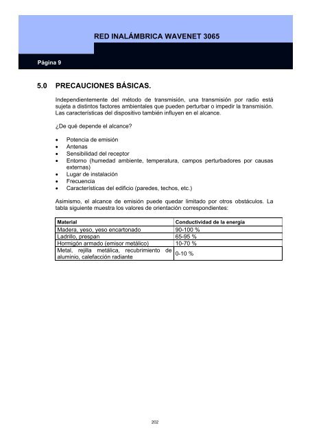 MANUAL SISTEMA 3060 - SimonsVoss technologies