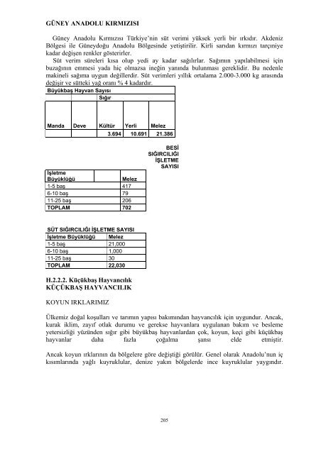 RİZE 05 - çevresel etki değerlendirme planlama genel müdürlüğü